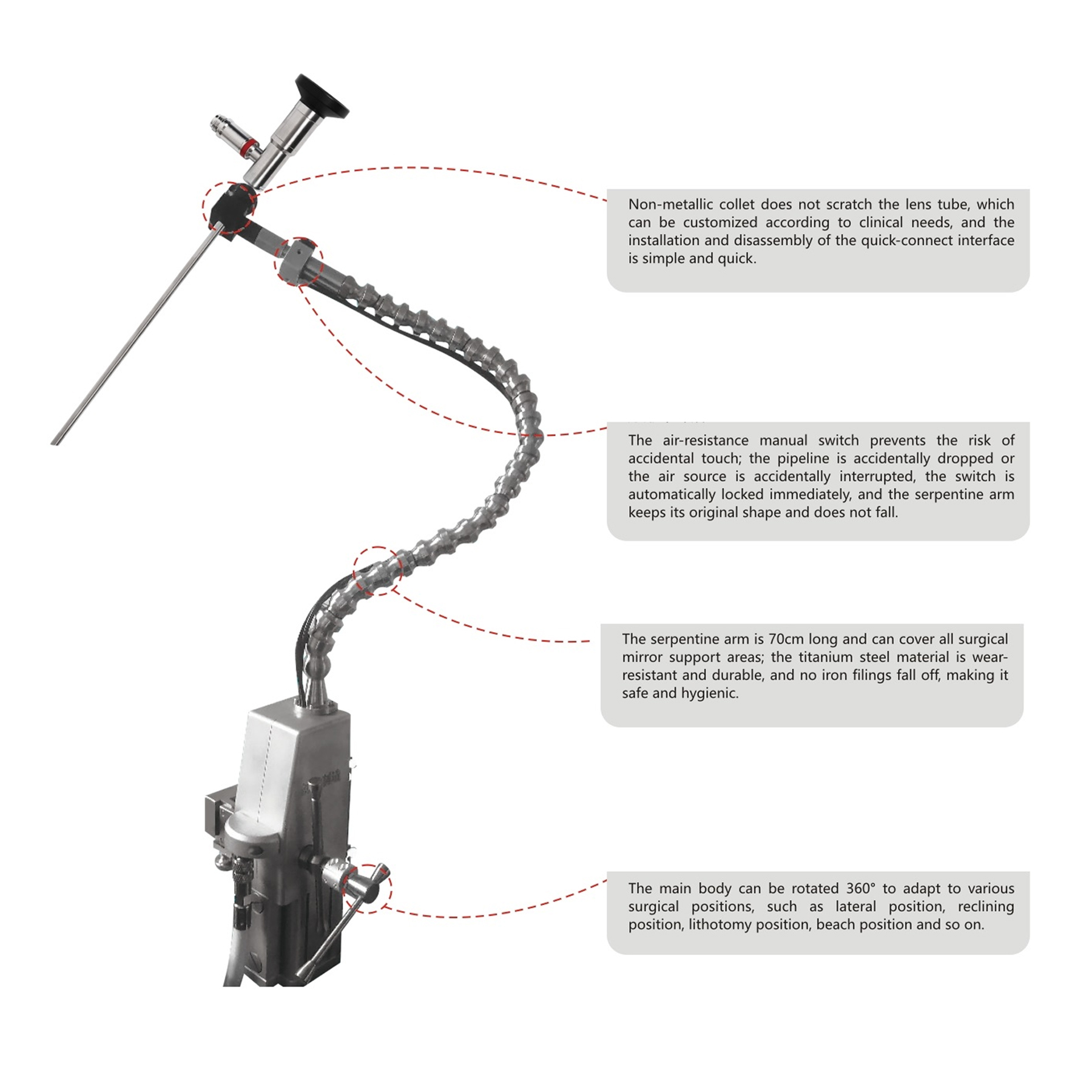 Endoskopisk assistent med pneumatisk arm